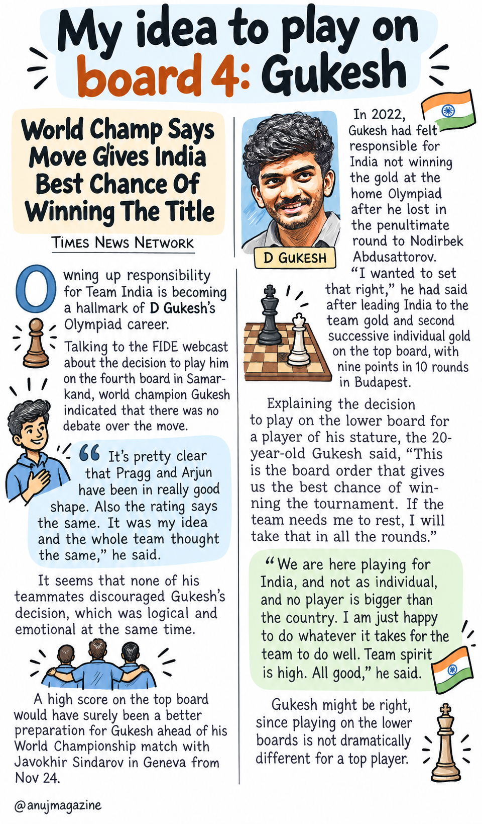 Sketchnote: Gukesh puts the team before himself