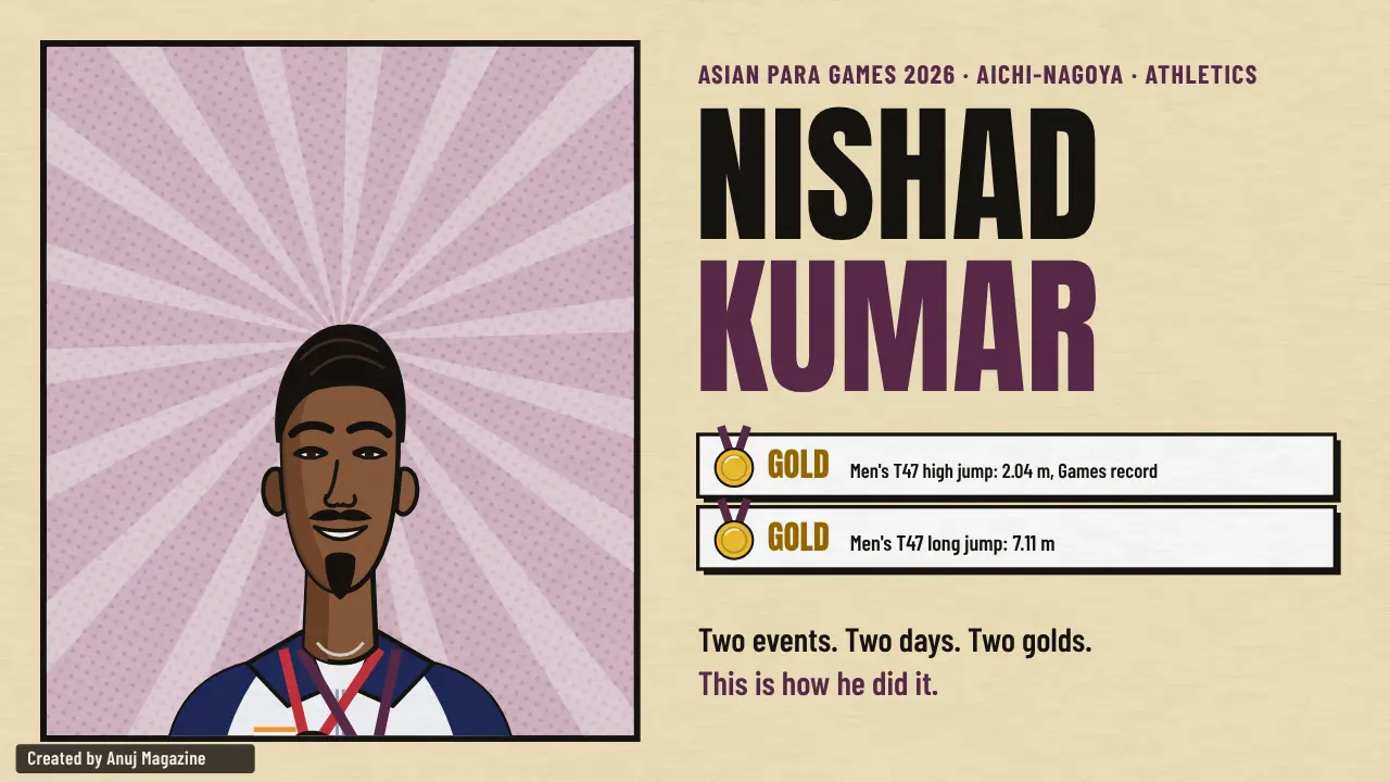 Sketchnote: Nishad Kumar — Two Jumps, Two Golds